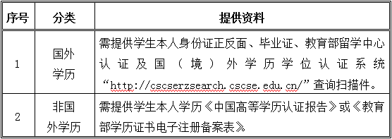 1567478276365077.png 30.png